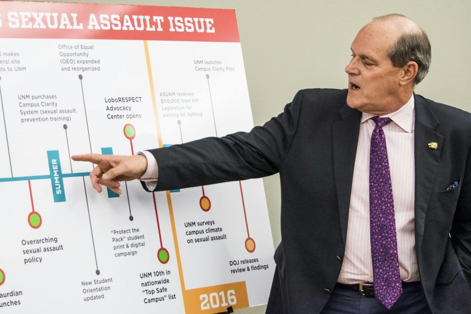 University President Robert Frank speaks at a conference held to address the Department of Justice's findings regarding sexual assault on UNM campus Friday April 22, 2016. Several UNM departments and organizations, such as UNMPD and LoboRESPECT, have issued statements regarding the DOJ’s findings.