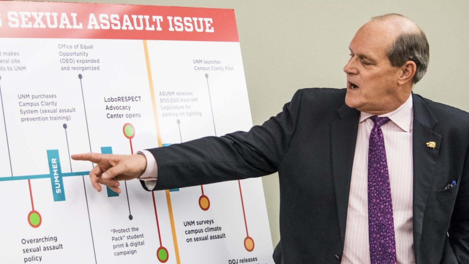 University President Robert Frank speaks at a conference held to address the Department of Justice's findings regarding sexual assault on UNM campus Friday April 22, 2016. Several UNM departments and organizations, such as UNMPD and LoboRESPECT, have issued statements regarding the DOJ’s findings.