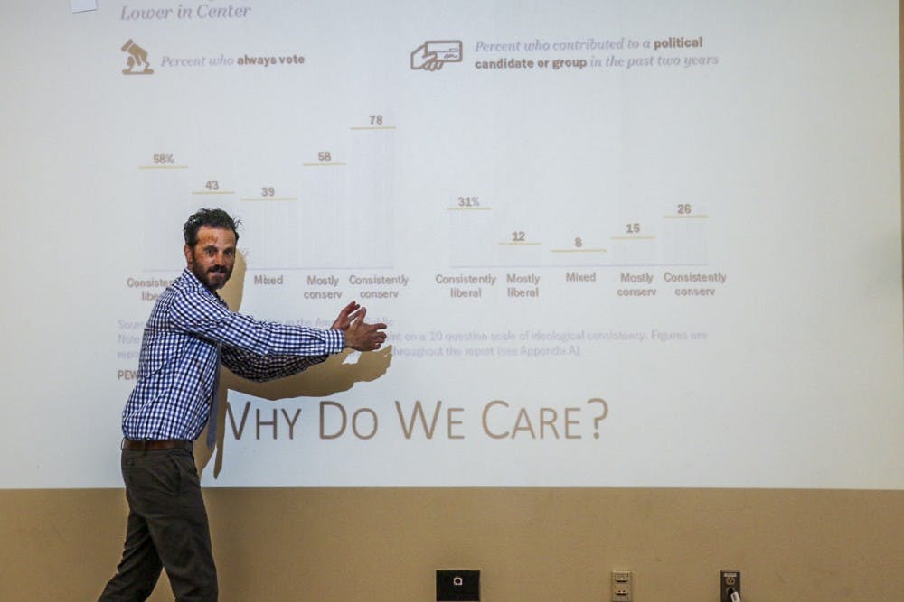 Michael Rocca, faculty advisor for the Young American Leaders Initiative, talks about American polarization on Tuesday, March 21, 2017 at the UNM SUB. Sonny Christopher Haquani, founder of YALI, addressed questions related to political polarization.