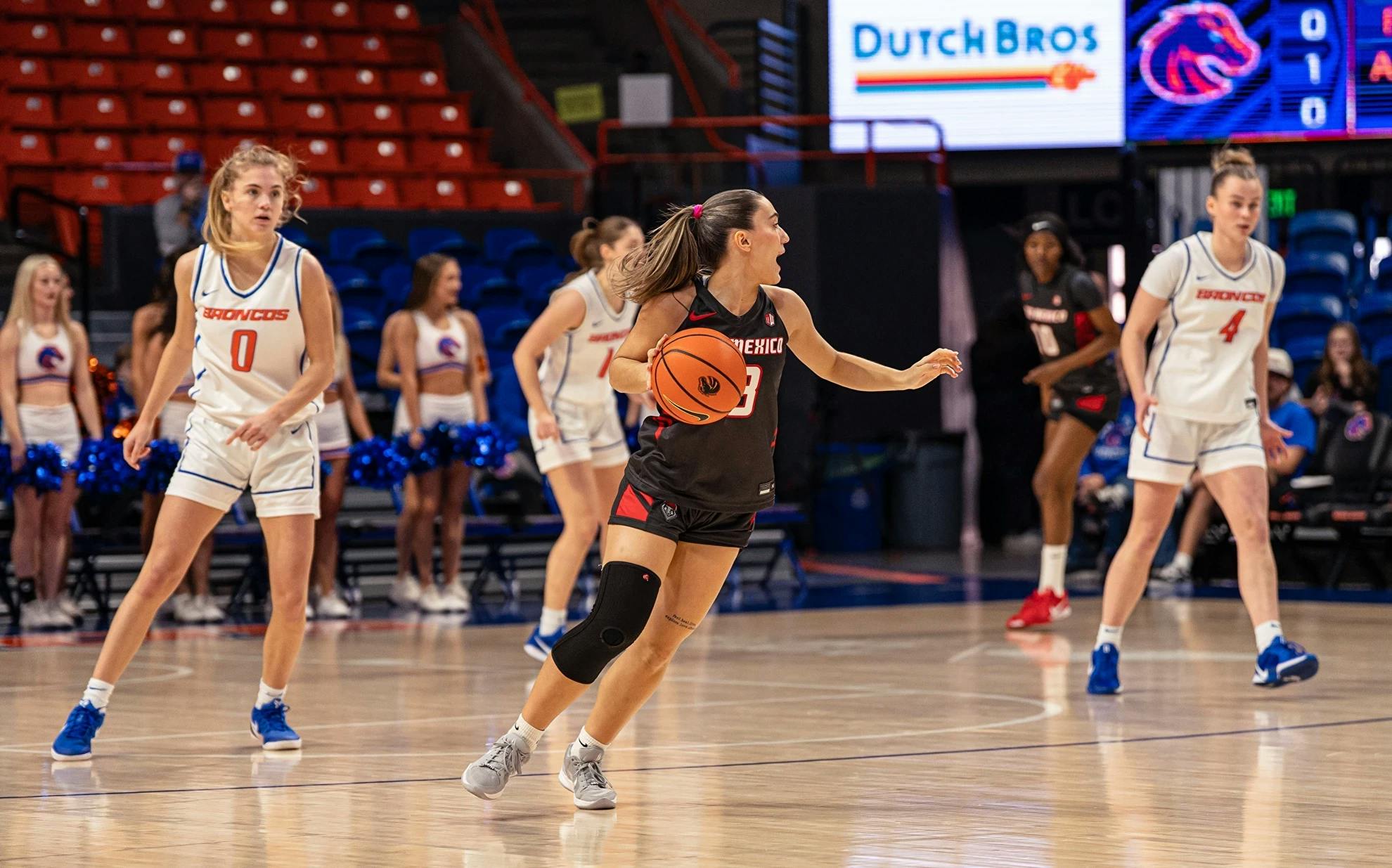 Basketball Rattle Women’s Basketball: Broncos rattle Lobos in Boise - The Daily Lobo