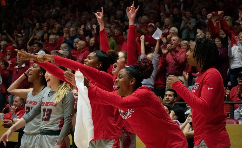 UNM Women's Basketball Team Cheering