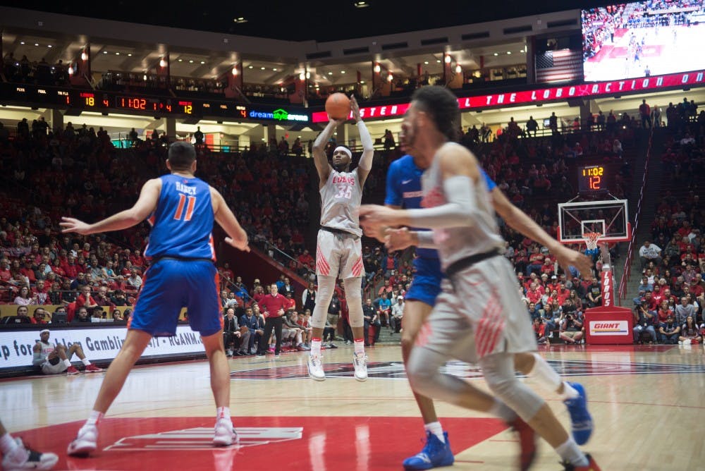Men's Basketball BSU vs UNM