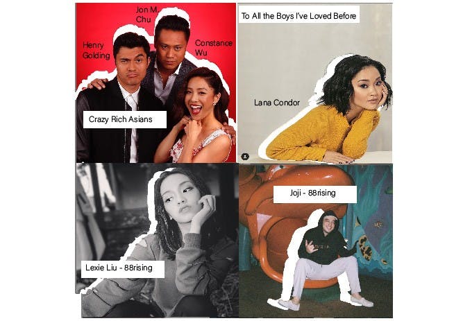 Asian Representation Collage