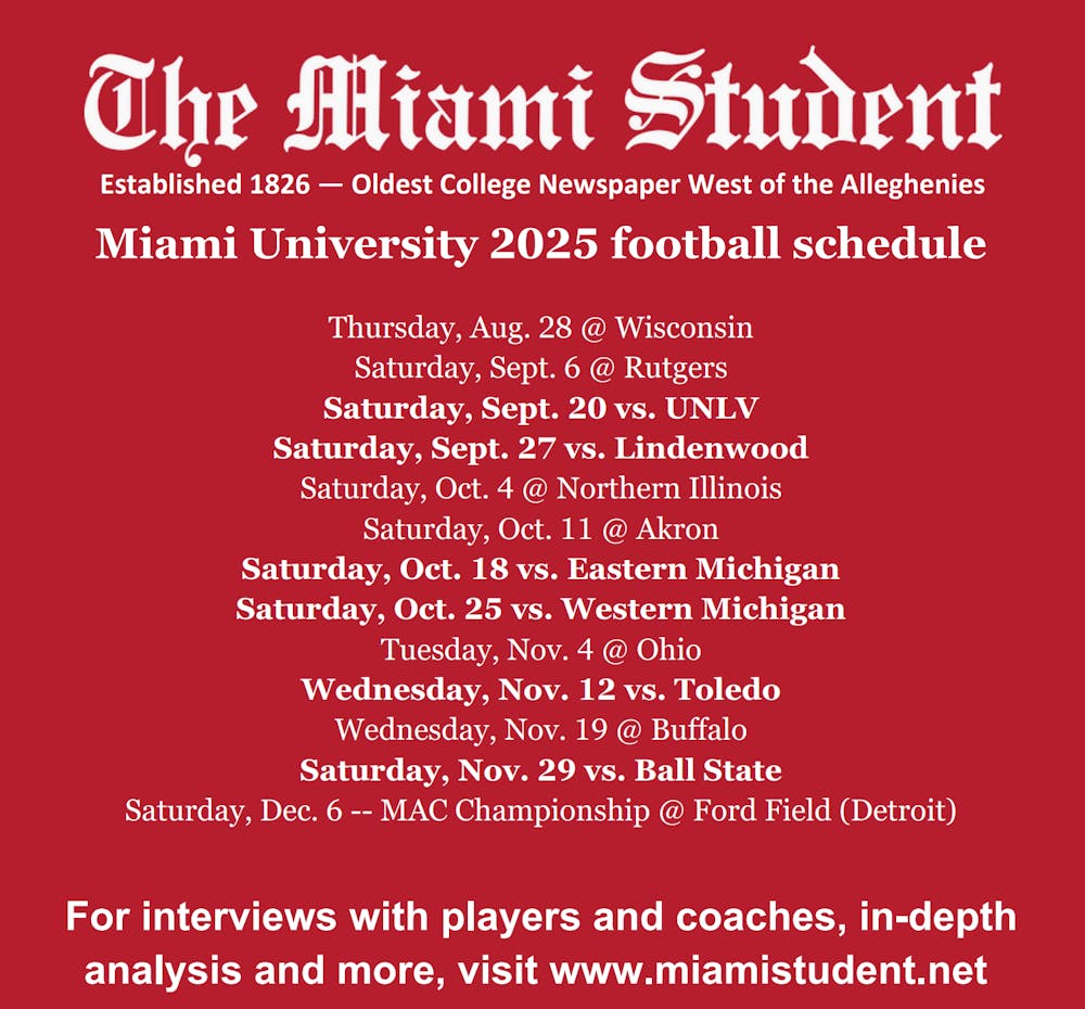 Miami football's 2025 schedule 