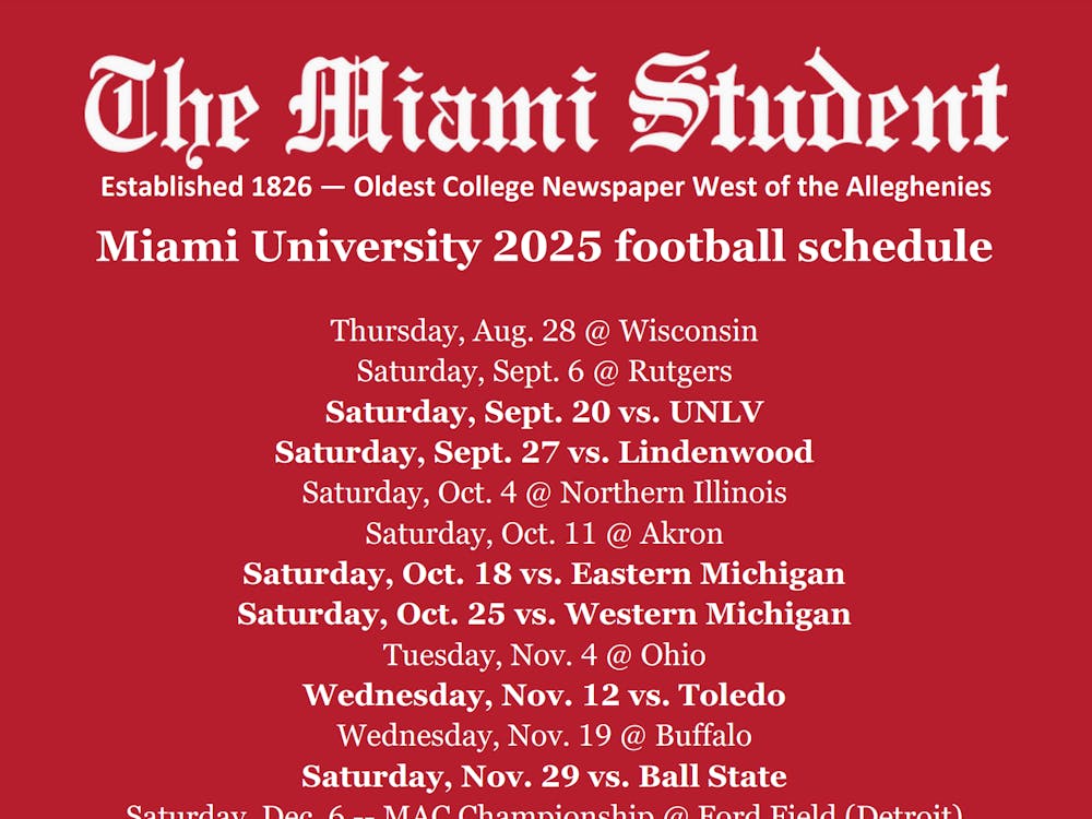 Miami football's 2025 schedule