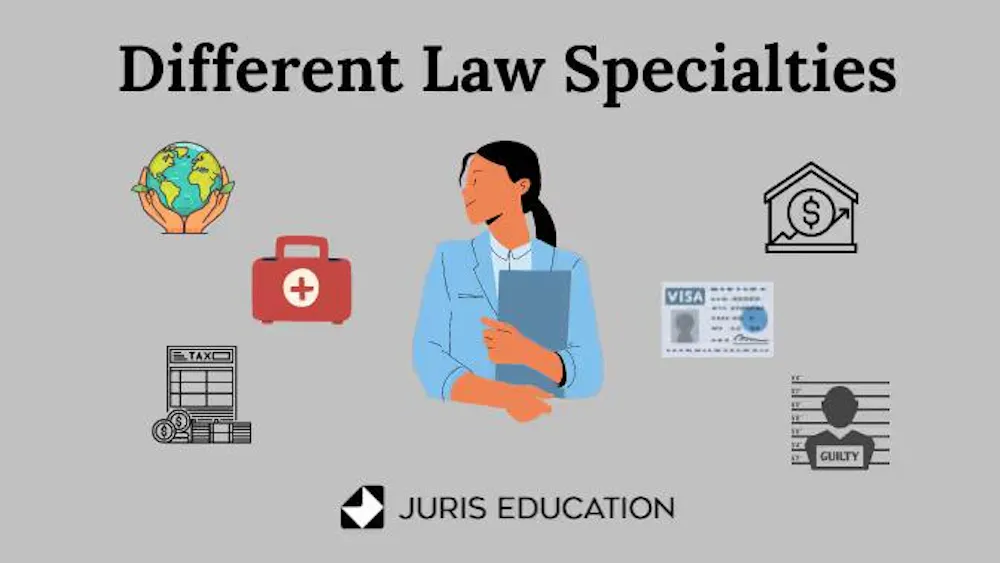 Graphic by the Juris Education Editorial Team