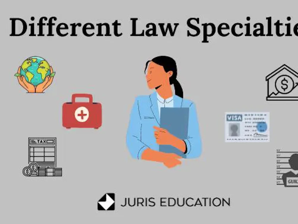 Graphic by the Juris Education Editorial Team