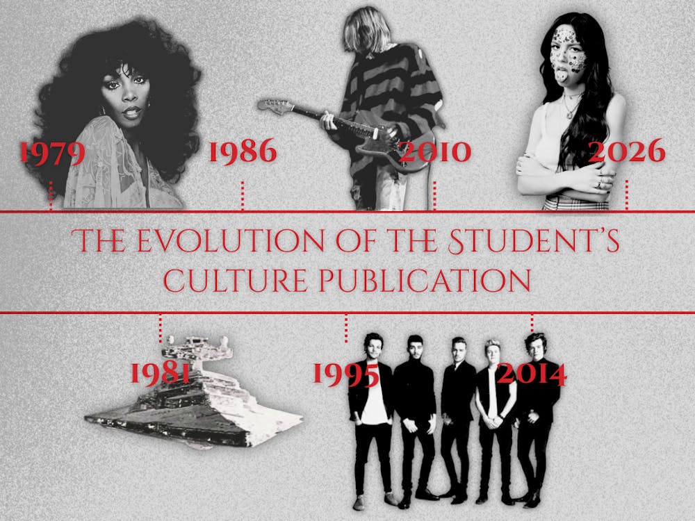 What is now known as The Student’s Culture section has been reporting on entertainment from around the Oxford area and the world for 47 years.