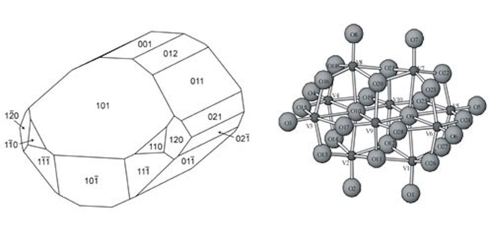 A crystal drawing of rakovanite and the protonated decavanadate polyanion in rakovanite.