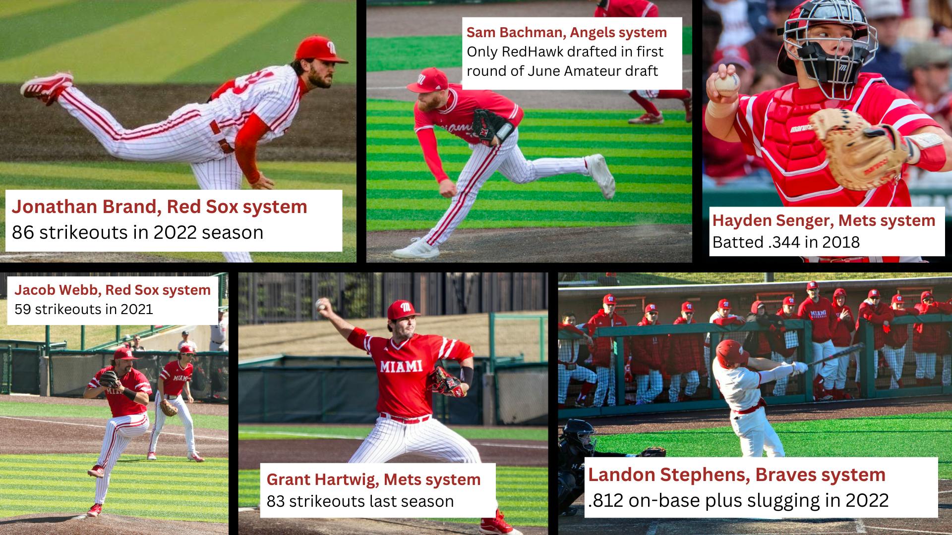 Since Adam Eaton retired in 2022, Miami doesn&#x27;t have a player in Major League Baseball﻿