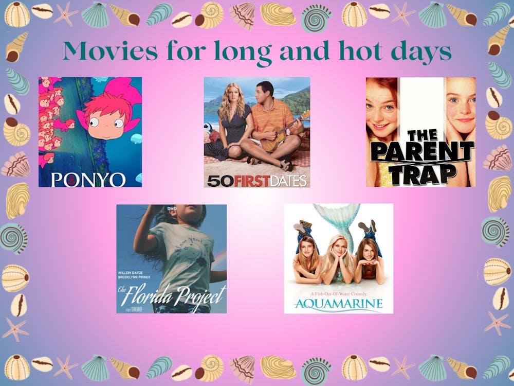 Asst. Culture Editor Ren Chaffee recommends five movies to watch in the summer.  