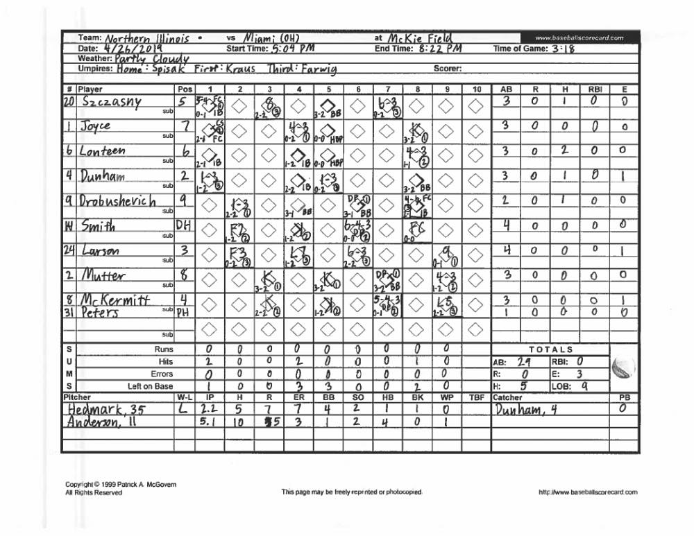                                                  Data Editor Peter Fortunato