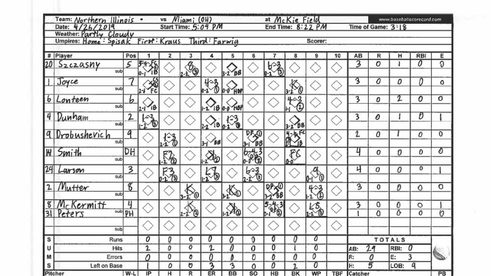 Data Editor Peter Fortunato