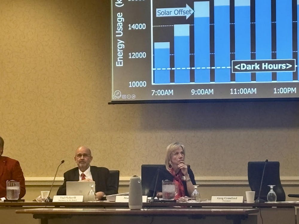 Trustees hear President Gregory Crawford's discuss solar energy at Miami.