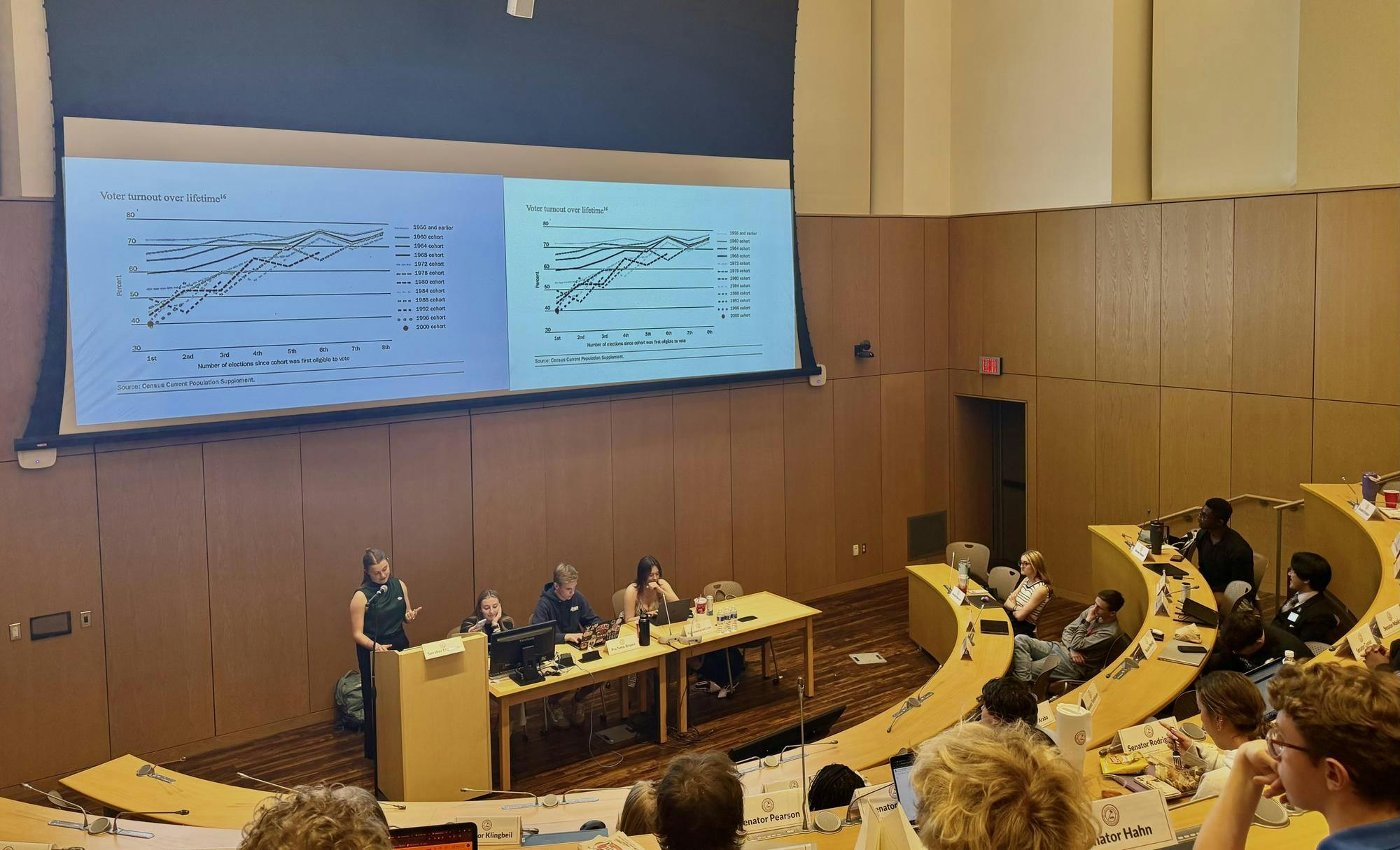 Associated Student Government approves a resolution to extend Clawson Fitness Center's hours.