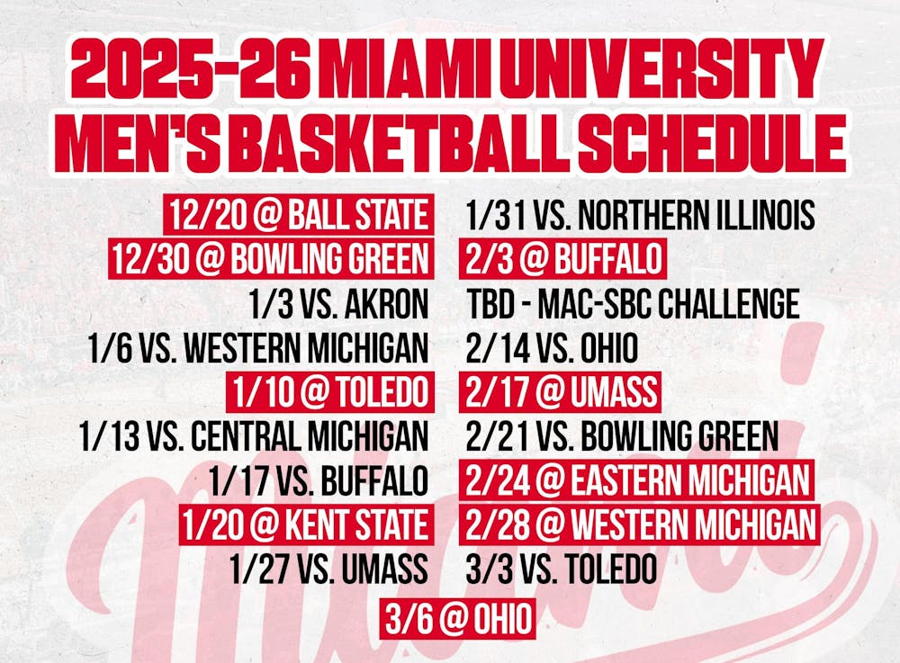 A graphic of the Miami men's basketball team's conference schedule for 2025-26