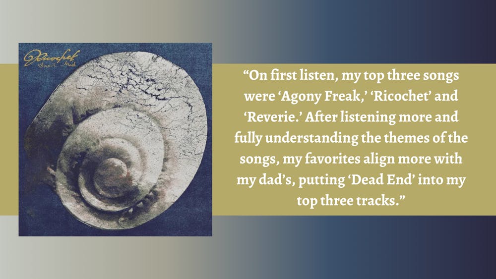 Asst. Culture Editor Ren Chaffee started listening to Snail Mail in 2022.