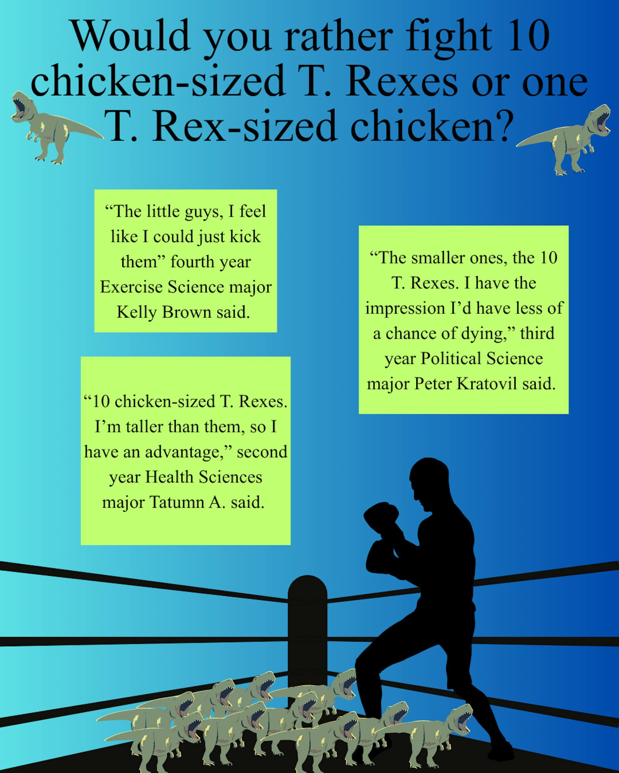 Dino or chicken?  - 2