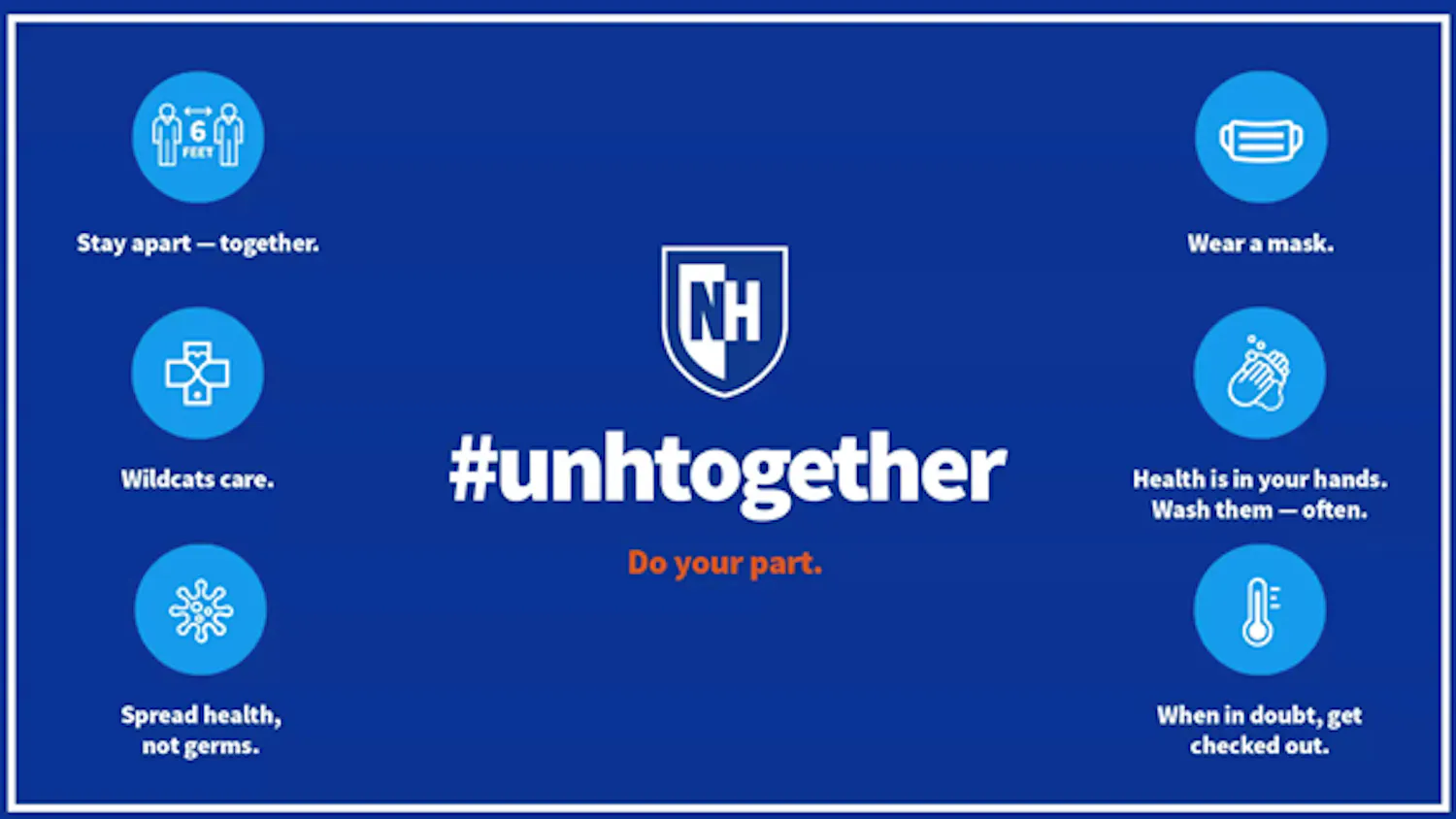 unhtogether