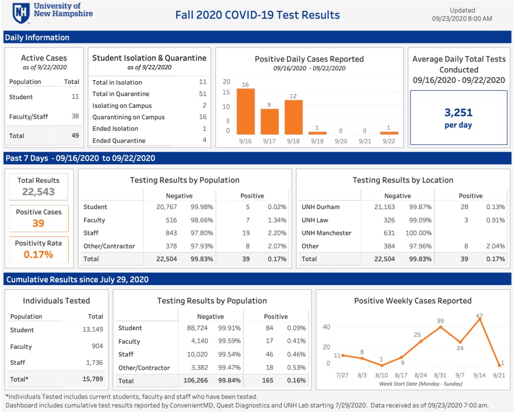 Screen-Shot-2020-09-23-at-6.30.01-PM