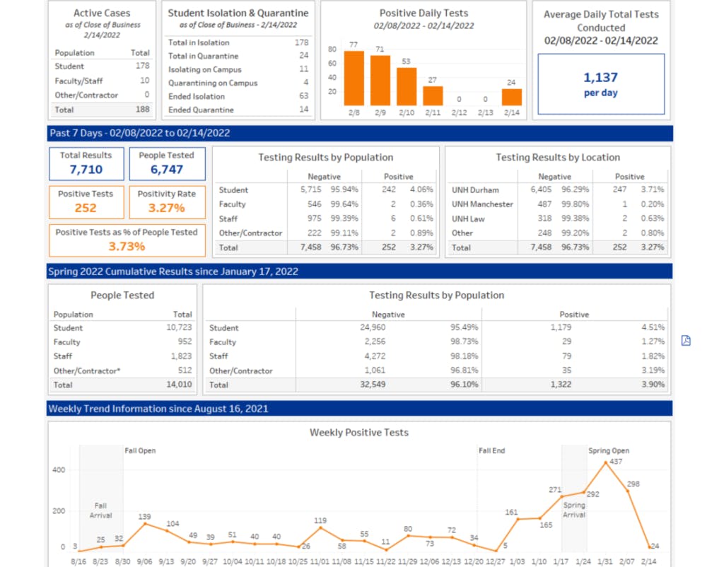 Screenshot-238-e1644940144471