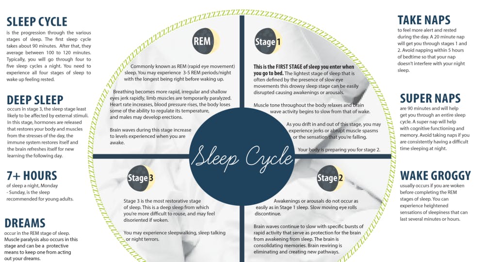 sleep-e1603942303356