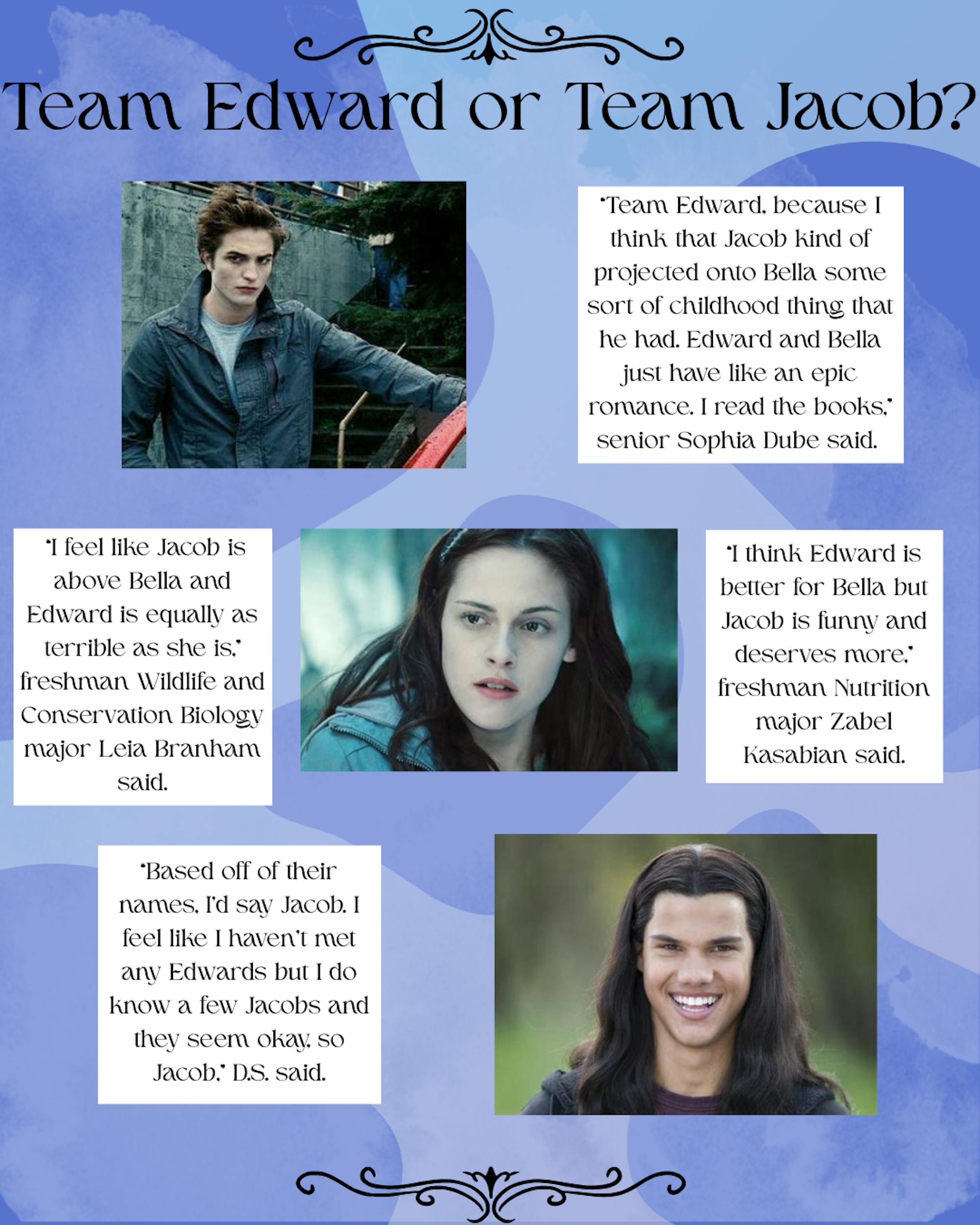 Team Edward or Team Jacob? - 2