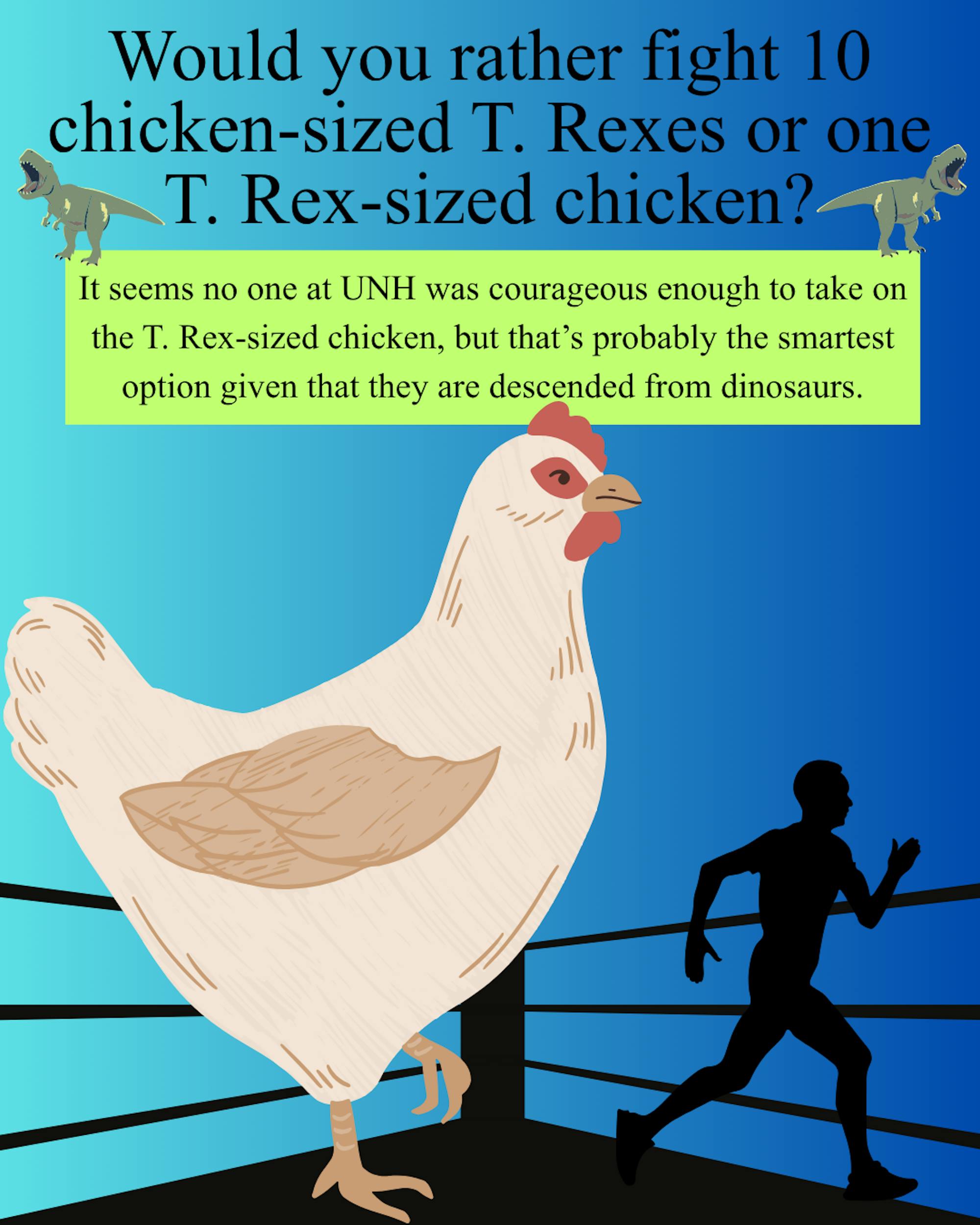 Dino or chicken?  - 3