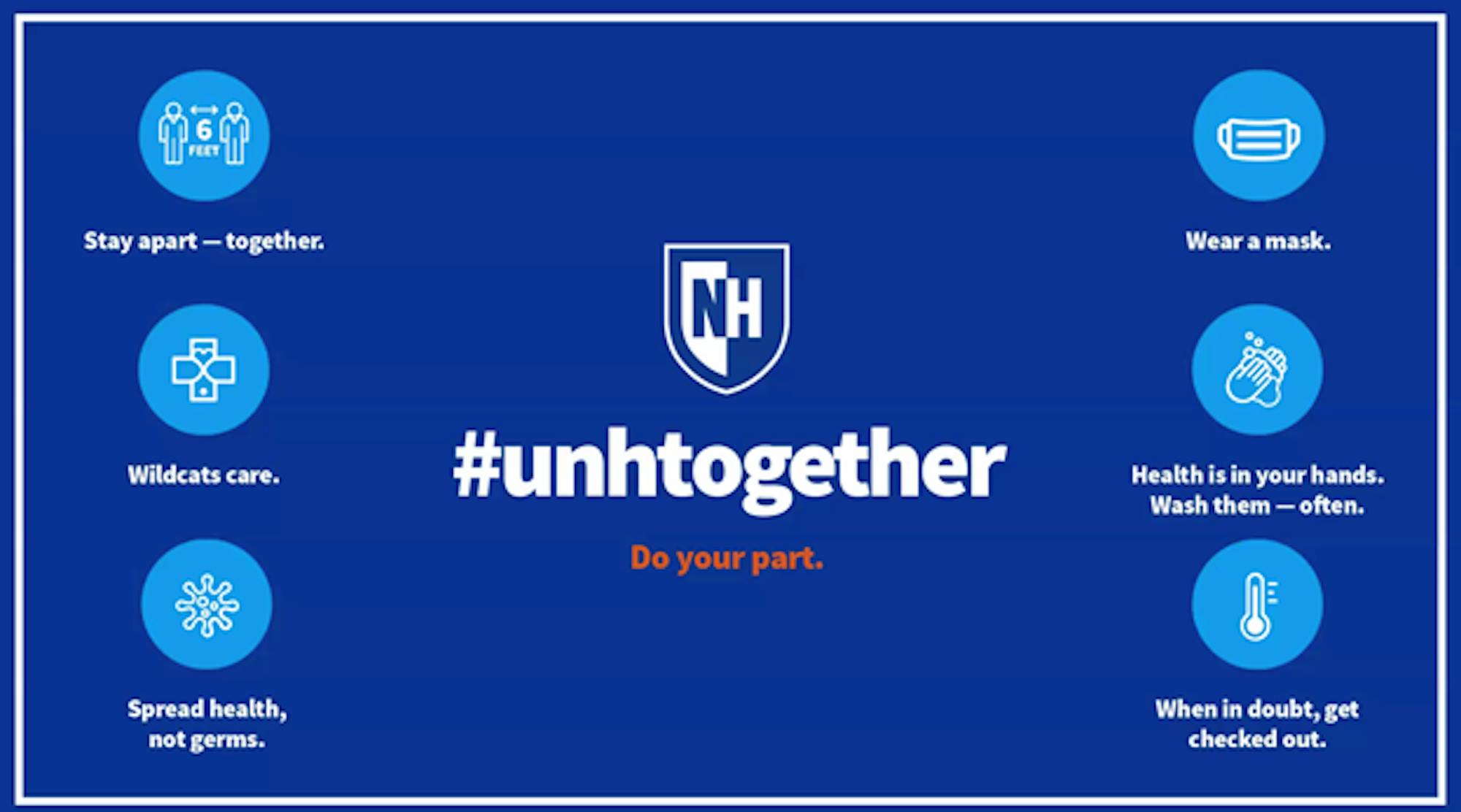 unhtogether