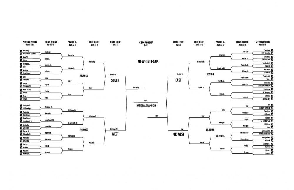 	<p>Jeremy Warnemuende&#8217;s <span class="caps">NCAA</span> Tournament bracket.</p>