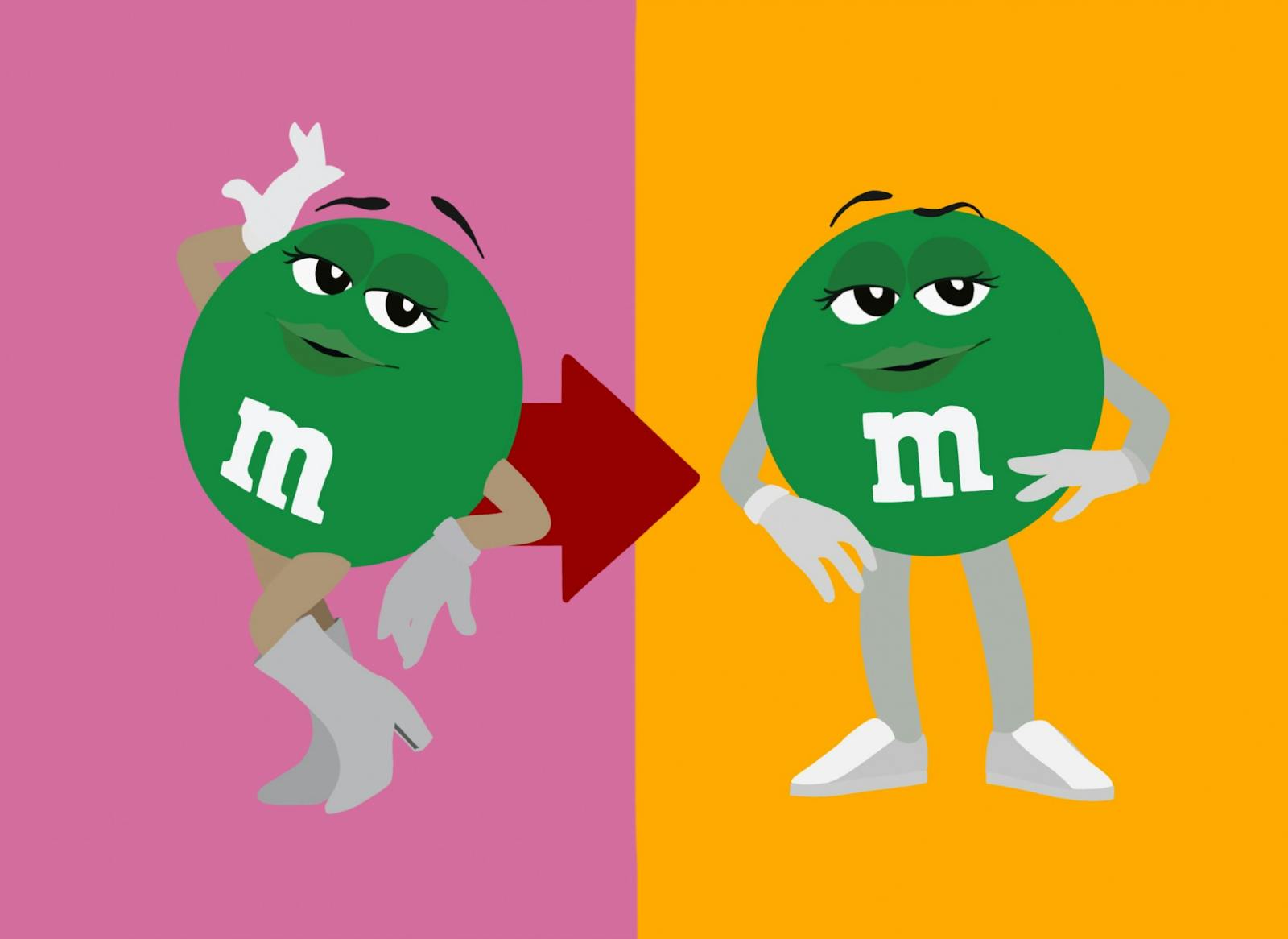The strange agenda for the green M&M and her heels - The State News