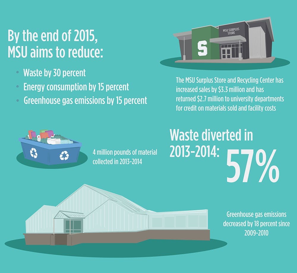 sustainability1