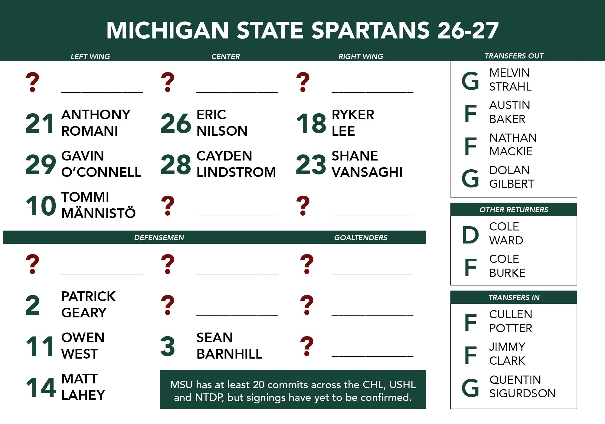 hockey-line-chart-final