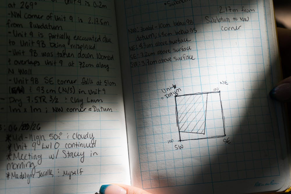 <p>Gabrielle Moran-O'Dell, a third-year graduate student and student campus archaeologist for MSU's Campus Archaeology Program, shows her field notes for the old observatory site in East Lansing, Mich., on June 15, 2026.</p>