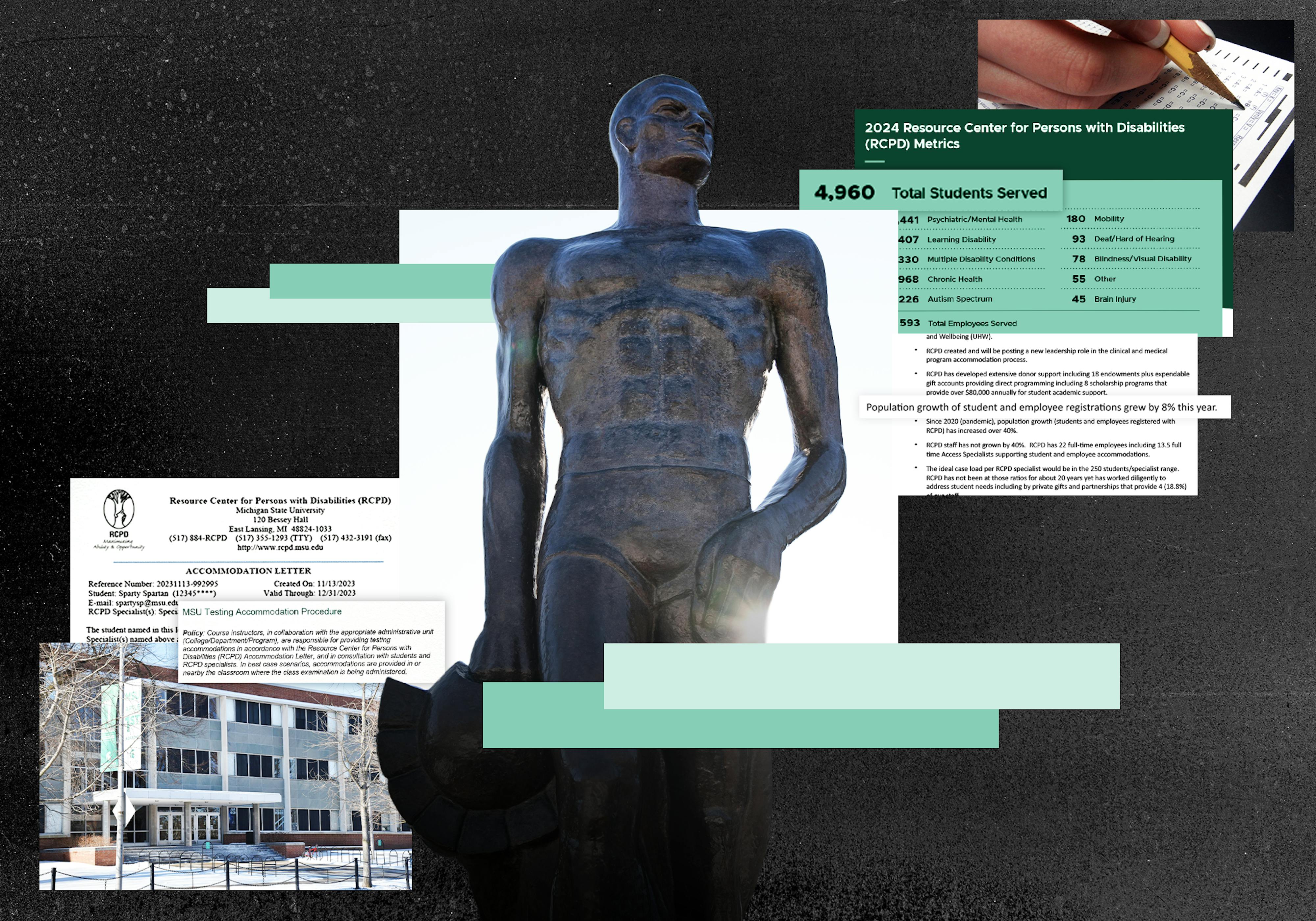 Photo illustration by Tate Rudisill. Photo (top right) via Flickr (Shannan Muskopf -- https://creativecommons.org/licenses/by-nc/2.0/deed.en).