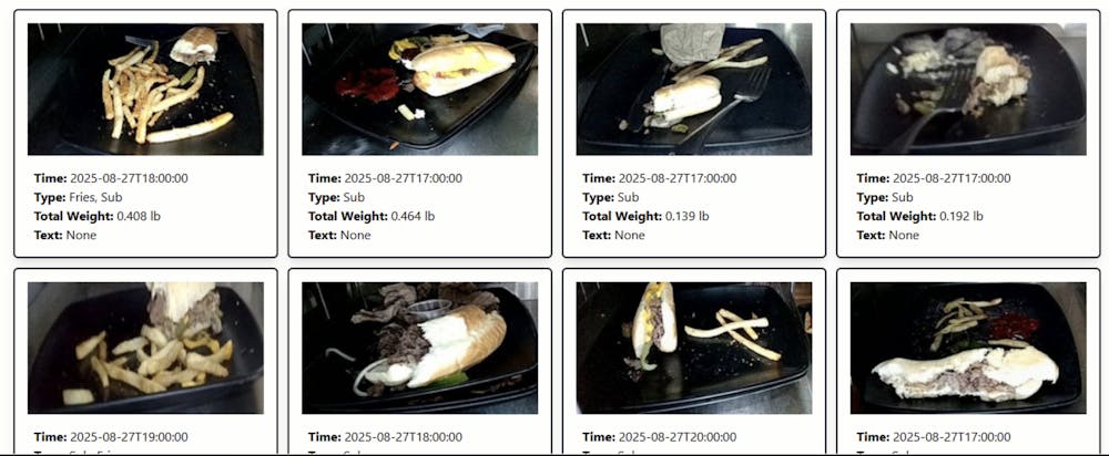 <p>Photo Courtesy of Ivan Zou</p>