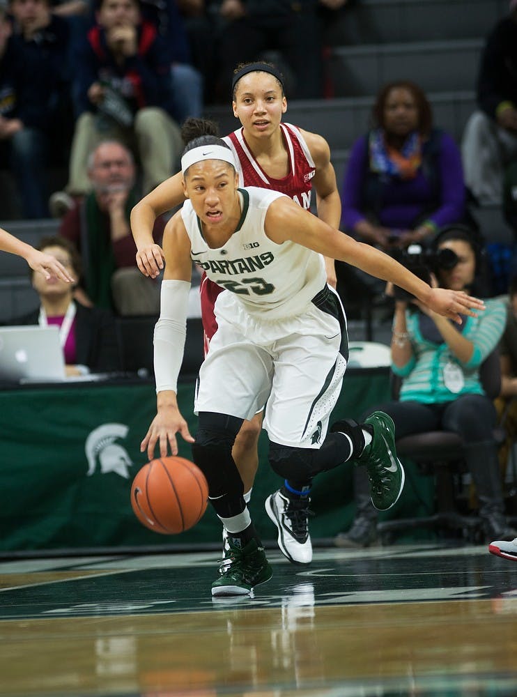 <p>Sophomore guard Aerial Powers dribbles the ball down the court Jan. 28, 2015, during the game against Indiana at Breslin Center. The Spartans defeated the Hoosiers, 72-57. Emily Nagle/The State News</p>