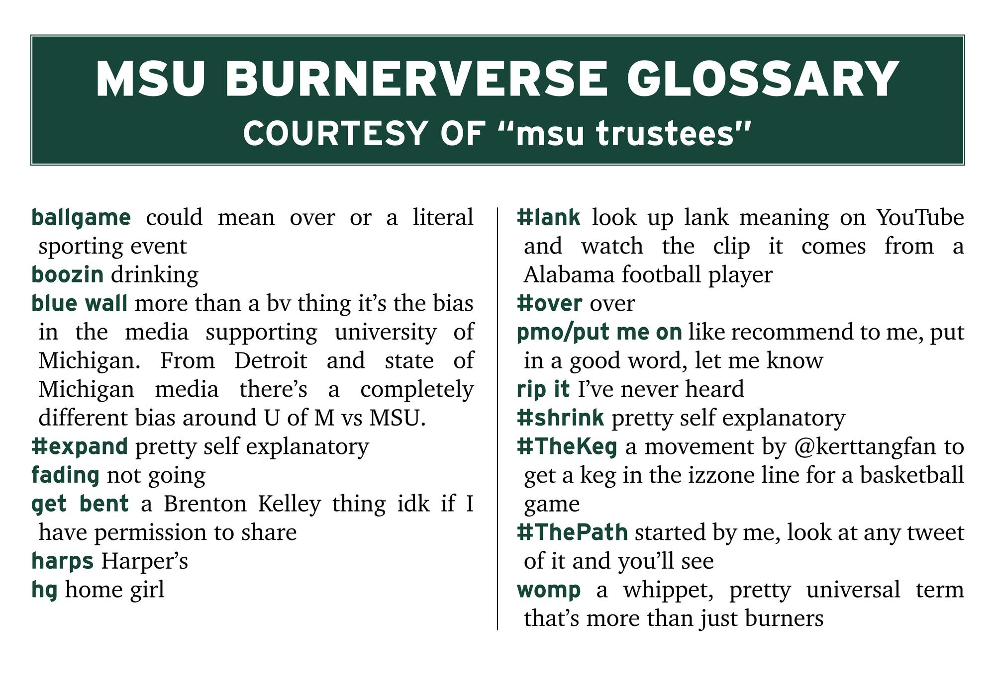 031826_burnerverseglossary