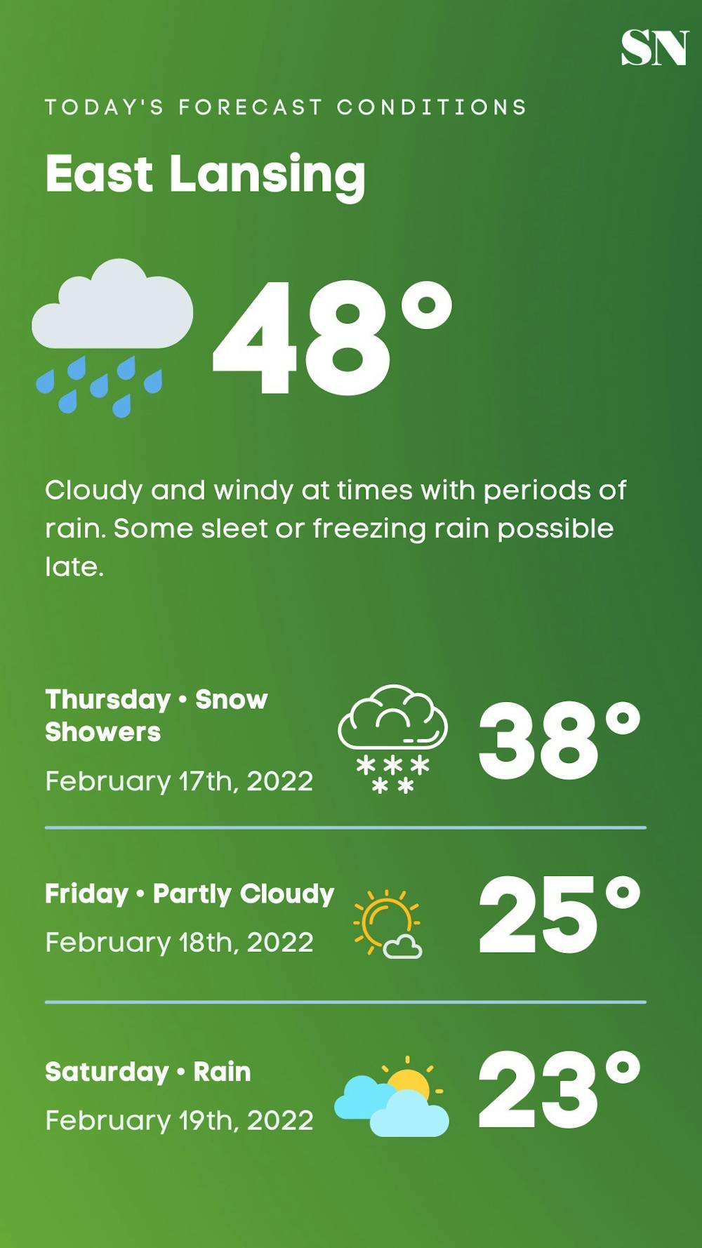 <p>Winter storm watch until Friday, Feb. 18, 2022.</p>