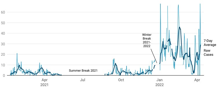 Screen-Shot-2022-04-13-at-1.23.09-PM