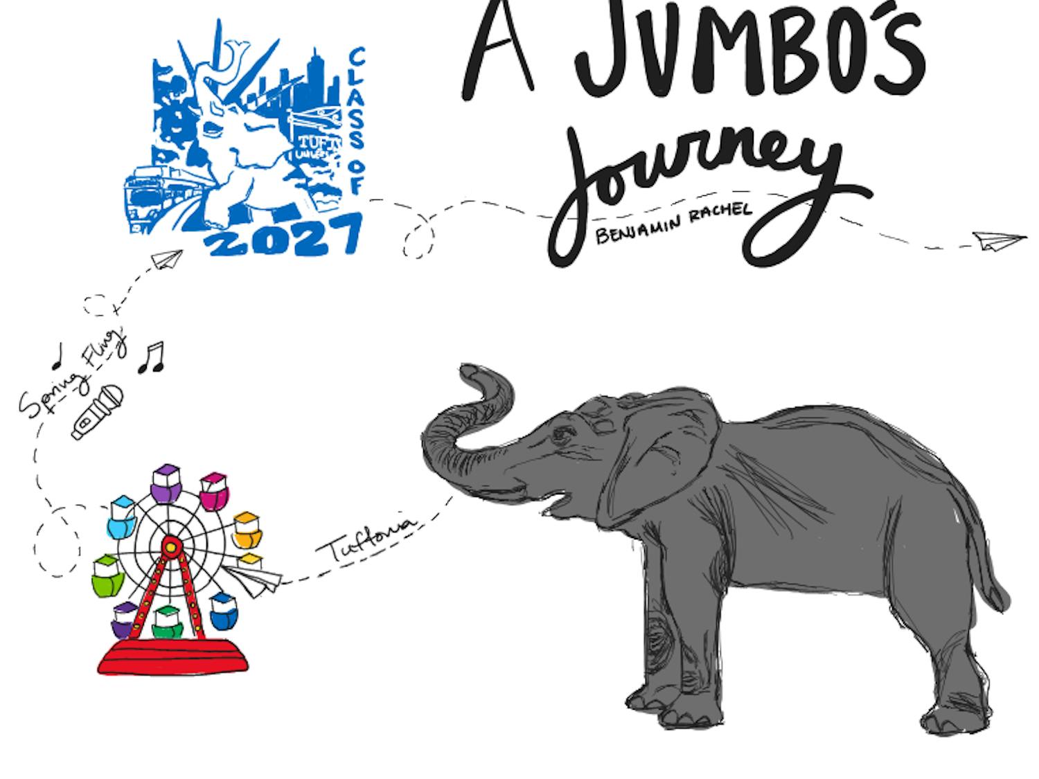 A Jumbo's Journey.png