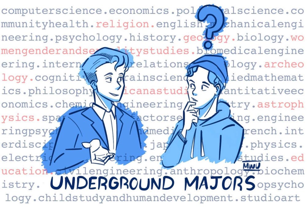 Underground-Majors
