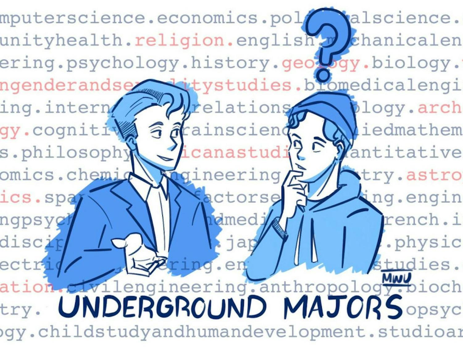 Underground-Majors