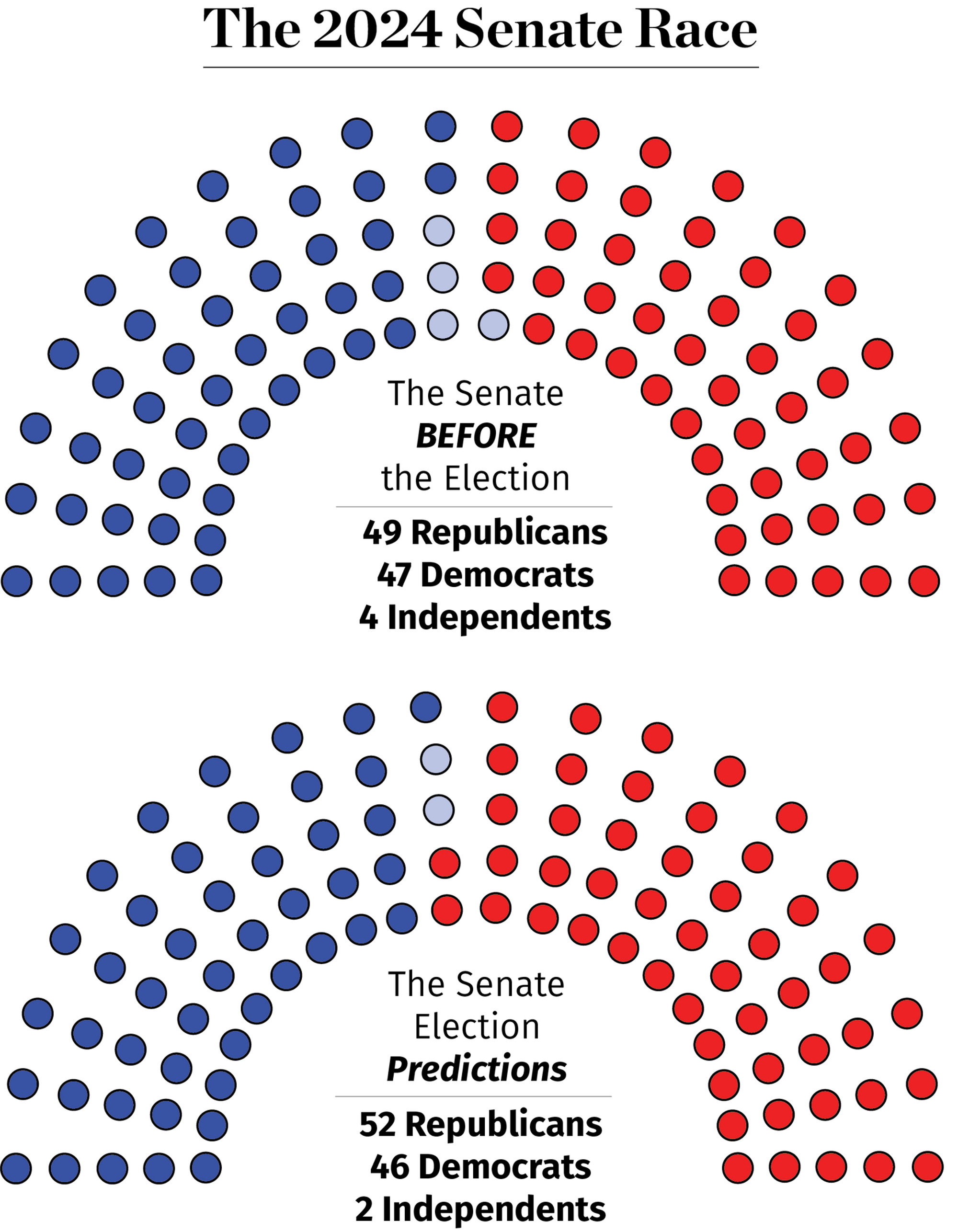 2024SenateElection.png