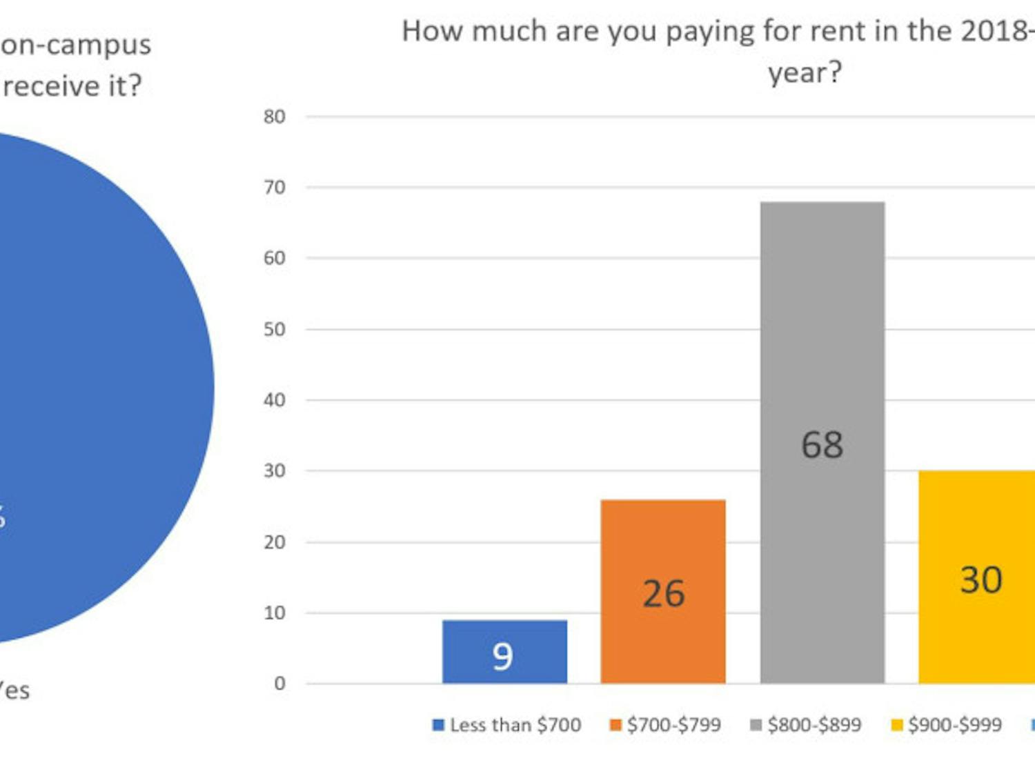 Housing-Graphic-2