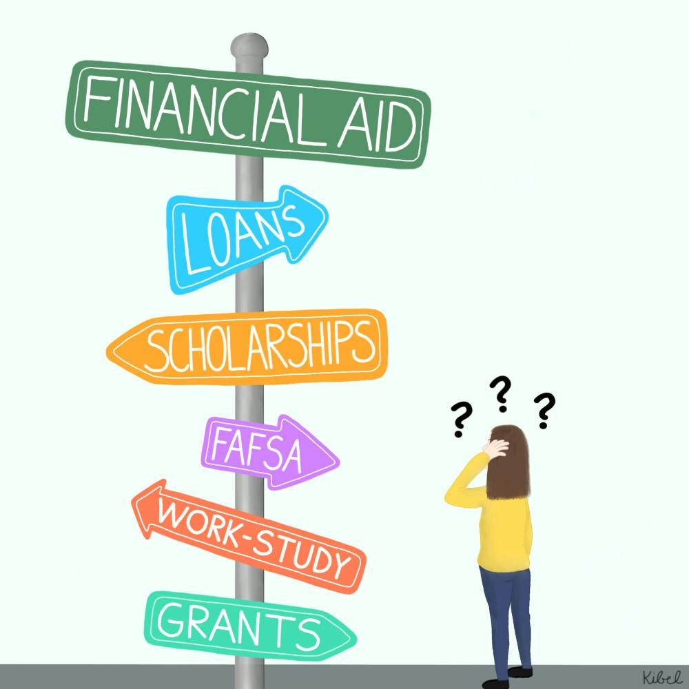 Financial-Aid