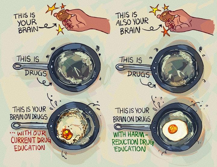 Drug Education Graphic.jpg