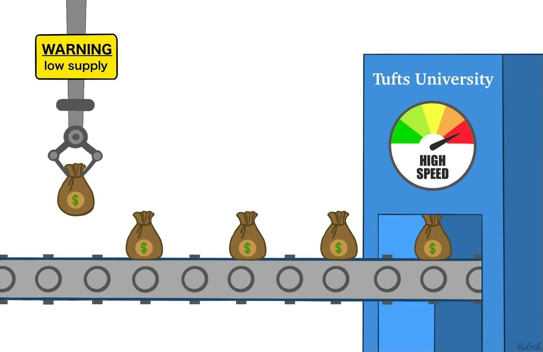 Tufts’ Financial Quandary, Part 2: How Tufts Can Correct Its Past ...