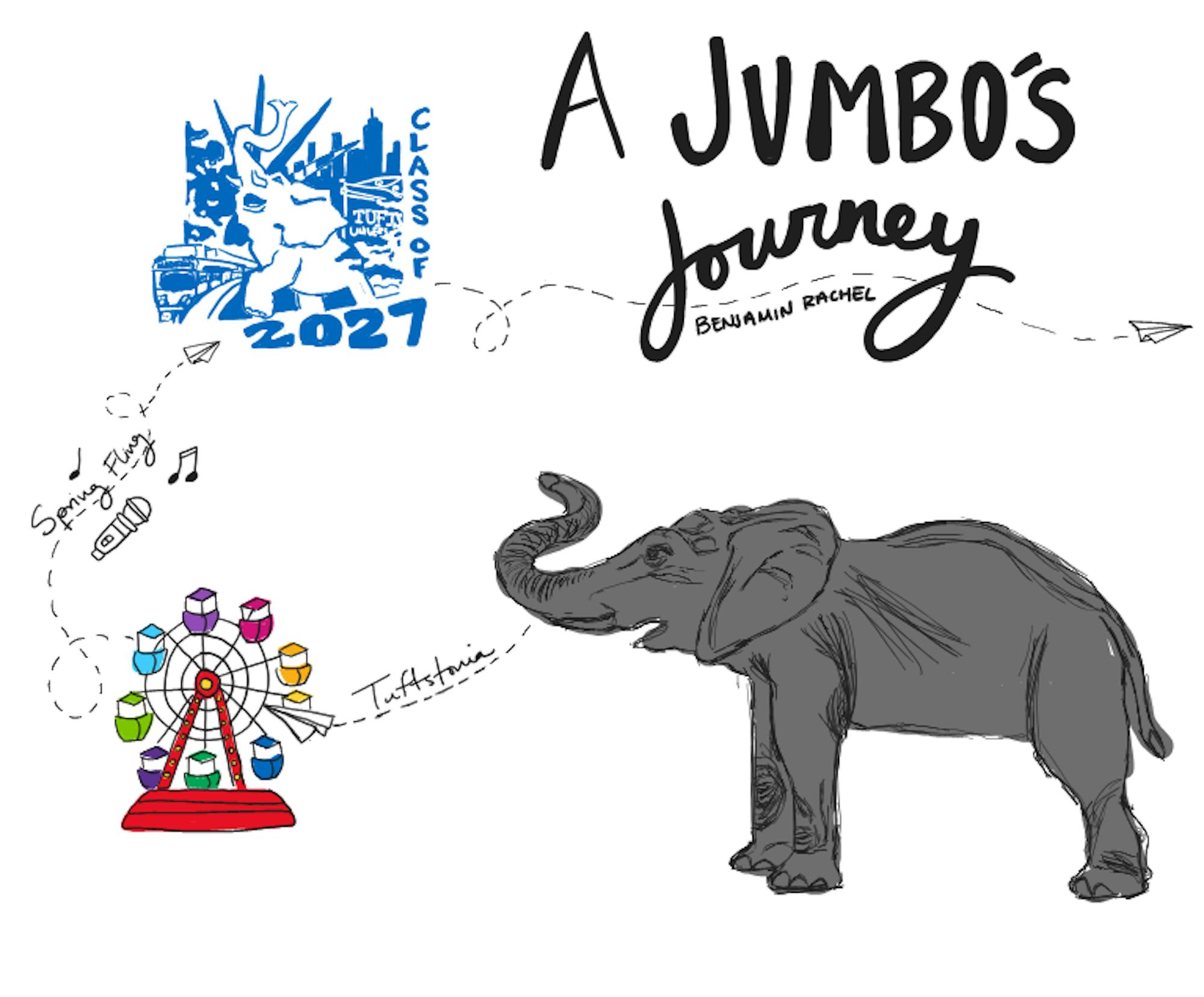 A Jumbo's Journey.png