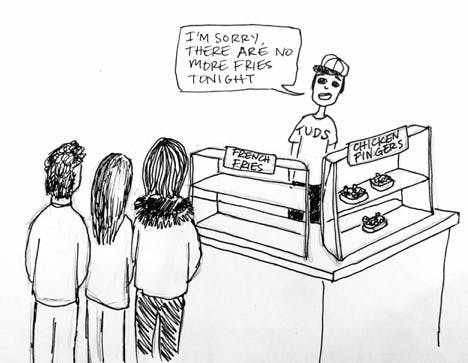 Tragedy-of-the-commons